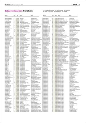 adresseavisen_bog-20161021_000_00_00_095.pdf