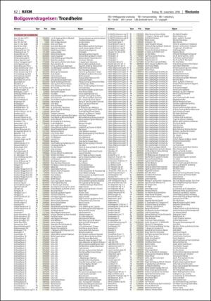 adresseavisen_bog-20161118_000_00_00_062.pdf