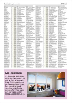 adresseavisen_bog-20161118_000_00_00_063.pdf