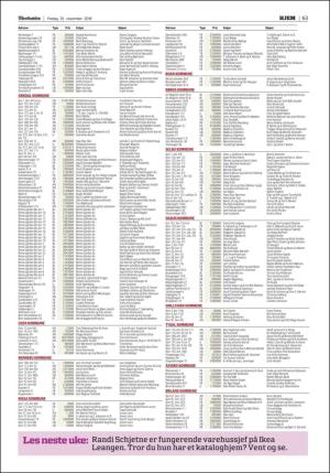 adresseavisen_bog-20161125_000_00_00_063.pdf