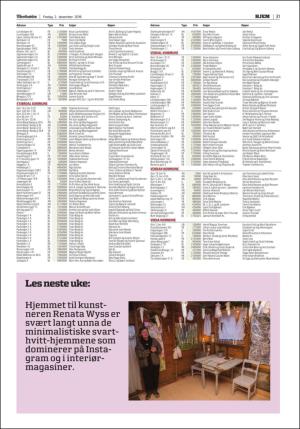 adresseavisen_bog-20161202_000_00_00_031.pdf