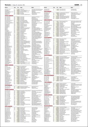 adresseavisen_bog-20161230_000_00_00_055.pdf