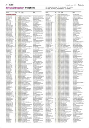 adresseavisen_bog-20170120_000_00_00_078.pdf