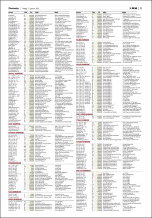 adresseavisen_bog-20170127_000_00_00_071.pdf