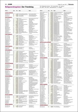 adresseavisen_bog-20170324_000_00_00_086.pdf