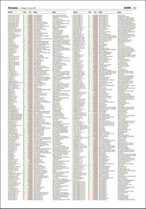 adresseavisen_bog-20170623_000_00_00_063.pdf