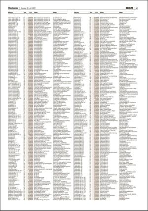 adresseavisen_bog-20170721_000_00_00_027.pdf