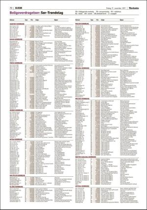 adresseavisen_bog-20171117_000_00_00_070.pdf