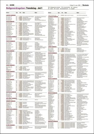 adresseavisen_bog-20180316_000_00_00_086.pdf