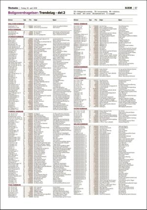 adresseavisen_bog-20180420_000_00_00_087.pdf