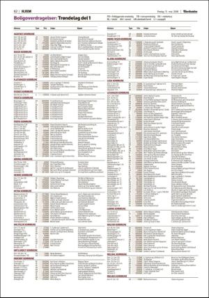 adresseavisen_bog-20180511_000_00_00_062.pdf