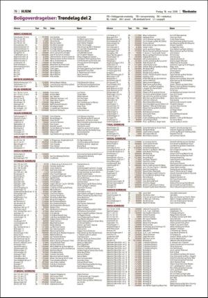 adresseavisen_bog-20180518_000_00_00_078.pdf