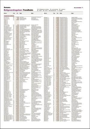 adresseavisen_bog-20180608_000_00_00_077.pdf