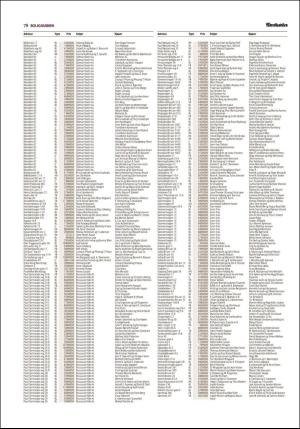 adresseavisen_bog-20180608_000_00_00_078.pdf