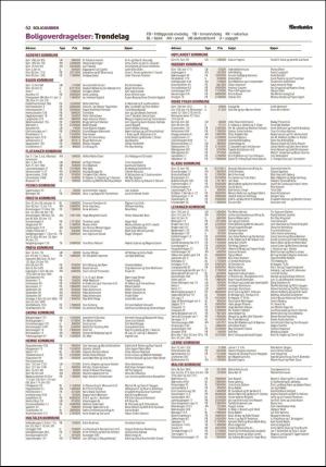 adresseavisen_bog-20180615_000_00_00_062.pdf