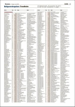 adresseavisen_bog-20180706_000_00_00_045.pdf