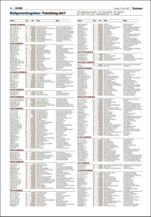 adresseavisen_bog-20180713_000_00_00_018.pdf