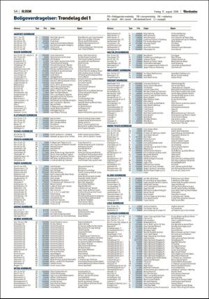 adresseavisen_bog-20180817_000_00_00_054.pdf