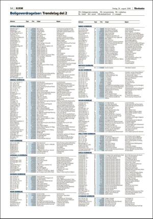 adresseavisen_bog-20180824_000_00_00_054.pdf