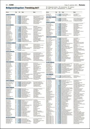 adresseavisen_bog-20180914_000_00_00_062.pdf