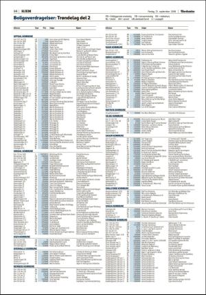 adresseavisen_bog-20180921_000_00_00_094.pdf