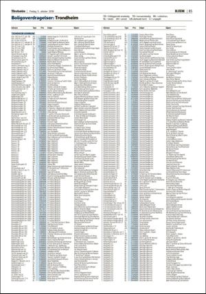 adresseavisen_bog-20181005_000_00_00_085.pdf