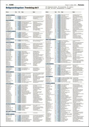 adresseavisen_bog-20181012_000_00_00_094.pdf