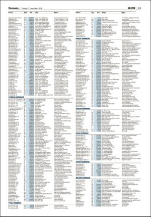 adresseavisen_bog-20181123_000_00_00_063.pdf
