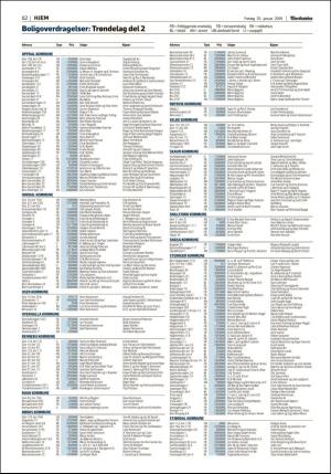 adresseavisen_bog-20190125_000_00_00_062.pdf