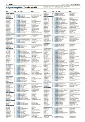 adresseavisen_bog-20190215_000_00_00_070.pdf