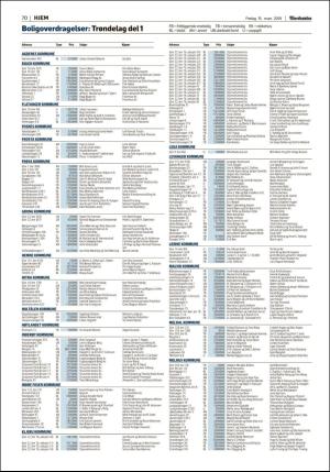 adresseavisen_bog-20190315_000_00_00_070.pdf