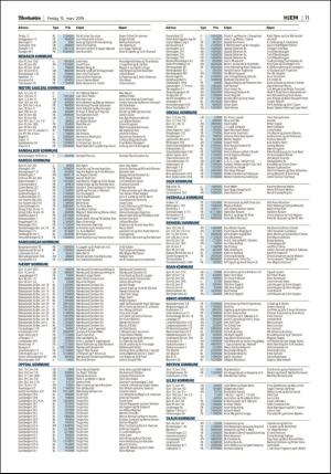 adresseavisen_bog-20190315_000_00_00_071.pdf