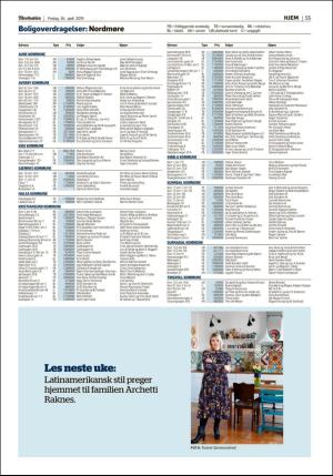 adresseavisen_bog-20190426_000_00_00_055.pdf