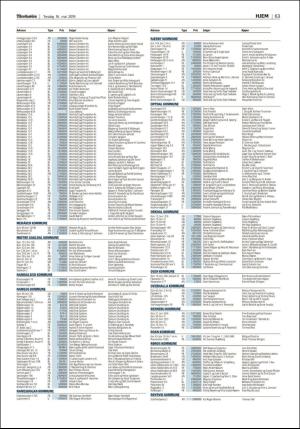 adresseavisen_bog-20190516_000_00_00_063.pdf