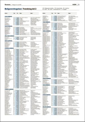 adresseavisen_bog-20190524_000_00_00_079.pdf