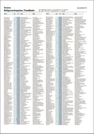 adresseavisen_bog-20190607_000_00_00_085.pdf