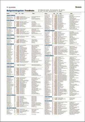 adresseavisen_bog-20190614_000_00_00_086.pdf