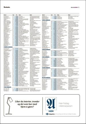 adresseavisen_bog-20190621_000_00_00_071.pdf