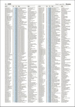 adresseavisen_bog-20190809_000_00_00_062.pdf
