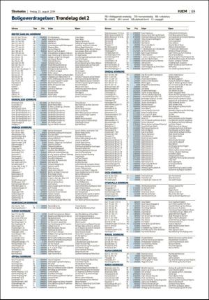 adresseavisen_bog-20190823_000_00_00_069.pdf