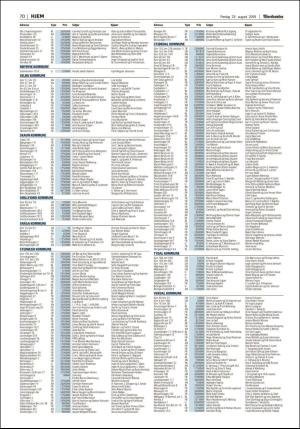 adresseavisen_bog-20190823_000_00_00_070.pdf