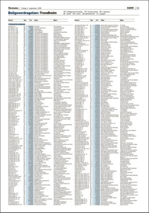 adresseavisen_bog-20190906_000_00_00_053.pdf