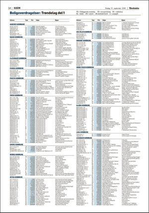 adresseavisen_bog-20190913_000_00_00_054.pdf