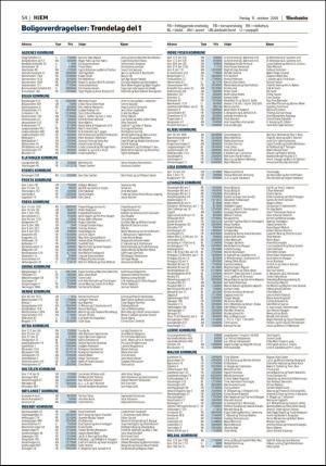 adresseavisen_bog-20191011_000_00_00_054.pdf