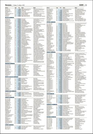 adresseavisen_bog-20191011_000_00_00_055.pdf