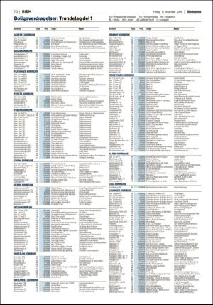 adresseavisen_bog-20191115_000_00_00_070.pdf