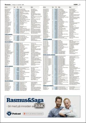 adresseavisen_bog-20191115_000_00_00_071.pdf