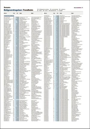 adresseavisen_bog-20191206_000_00_00_037.pdf