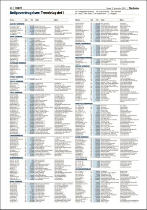 adresseavisen_bog-20191213_000_00_00_038.pdf