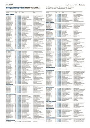adresseavisen_bog-20191227_000_00_00_034.pdf